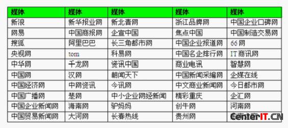 国庆中秋双节庆，电商传媒特价软文重磅酬宾